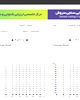 سرکار خانم سمانه روحانی