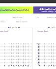 سمانه روحانی